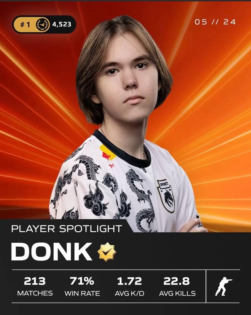 Heroic 在击败 Astralis 后晋级 IEM Rio 2024 季后赛；